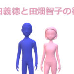 岡田義徳と田畑智子の共演から始まった6年半の紆余曲折復縁